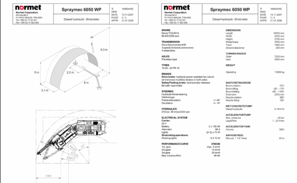 Normet Spraymec 6050W - Image 8