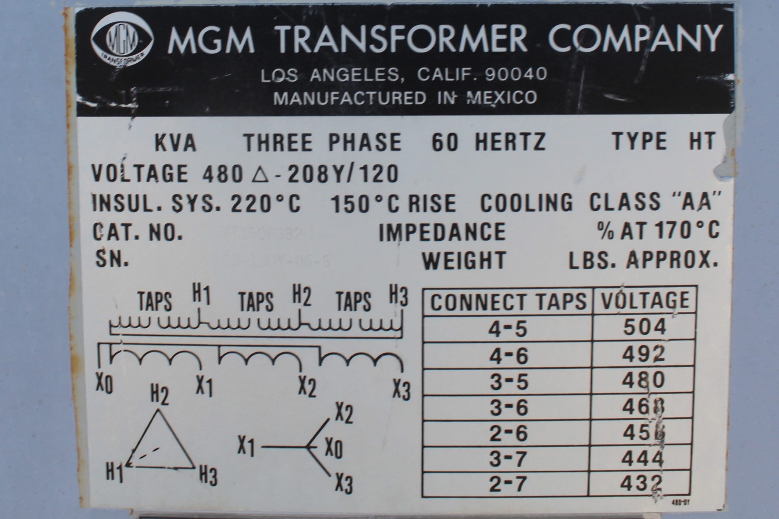 Mining Equipment & Supply - Bang Board - Image 3